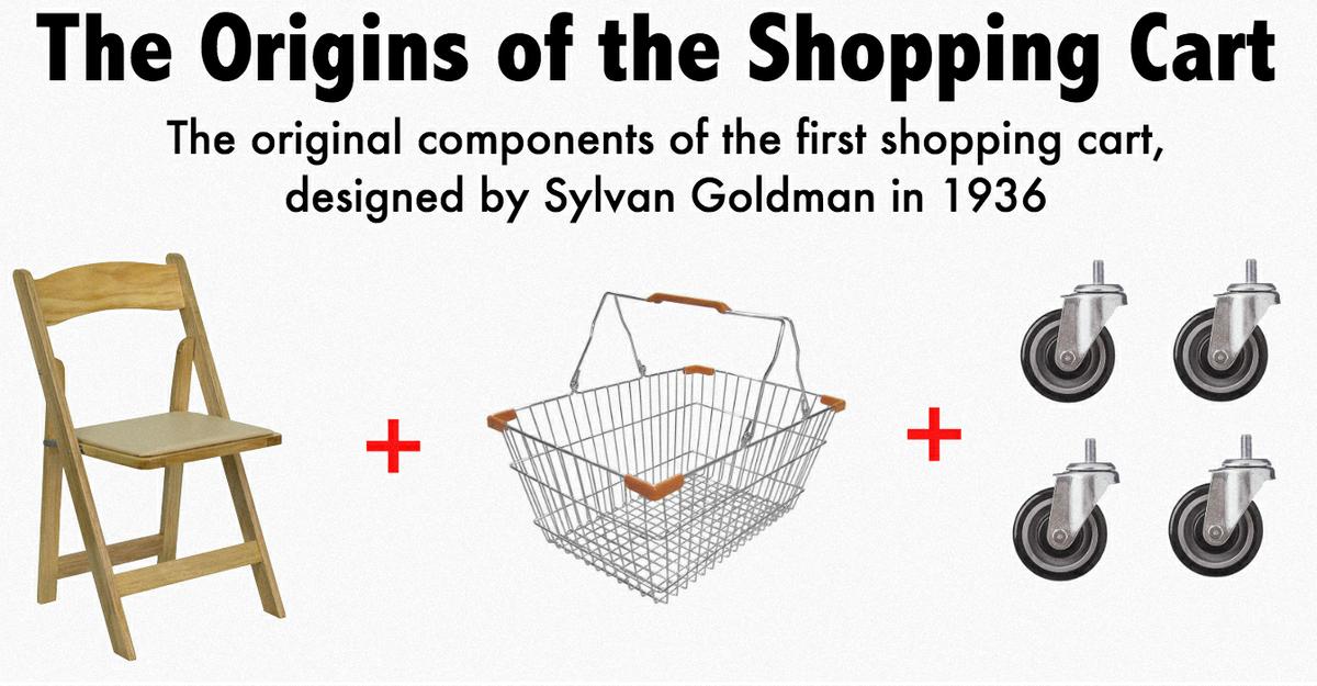 How a Basket on Wheels Revolutionized Grocery Shopping