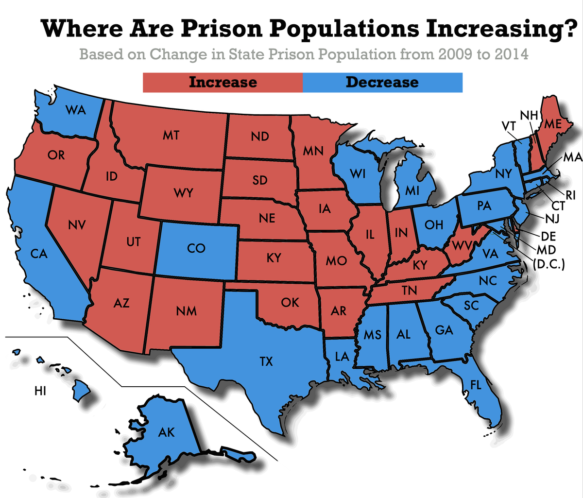 percentage of americans that have done time in jail