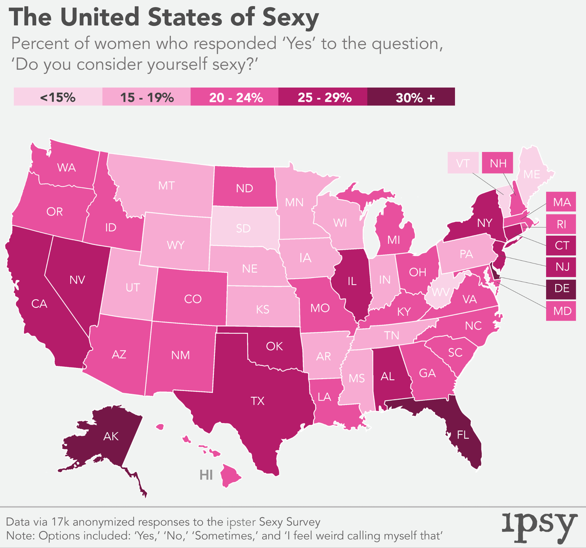 The United States Of Sex A Survey Of 17000 Women 5387