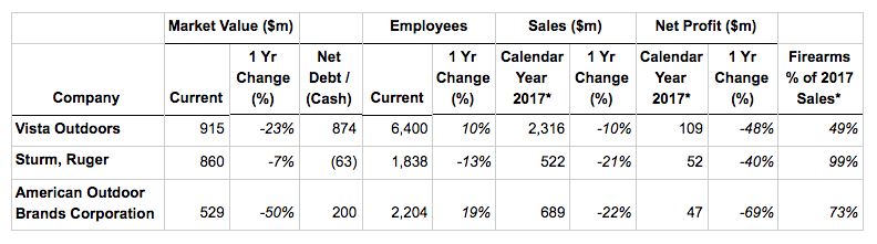 https://pix-media.priceonomics-media.com/blog/1342/Screenshot2018-03-2909.49.01.png